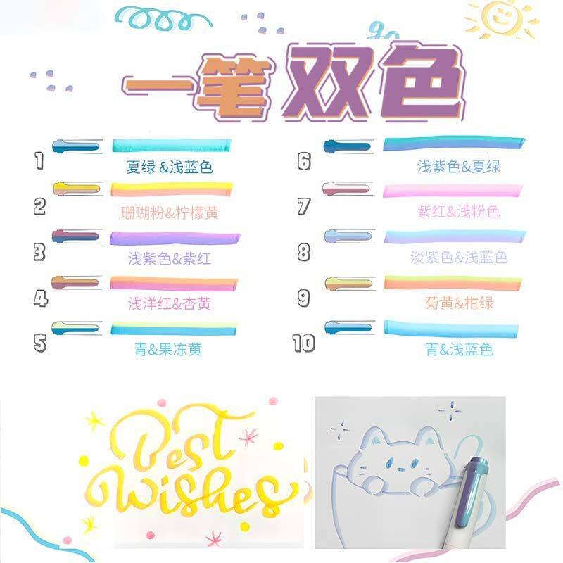 Stylo surligneur Mildliner Zeb - Zebra Pen Mildliner avis et prix